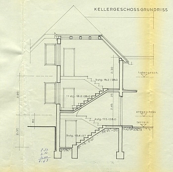 Radiatoren Esszimmer Dachboden - Ein-/Zweifamilien-Wohnhaus in perfekter, ruhiger Stadtlage  